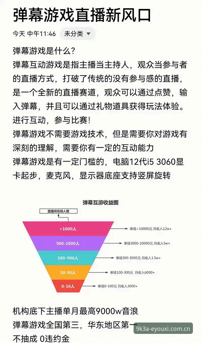 爱游戏竞技体验功能详解 如何通过爱游戏竞技体验功能详解提升你的电竞水平?