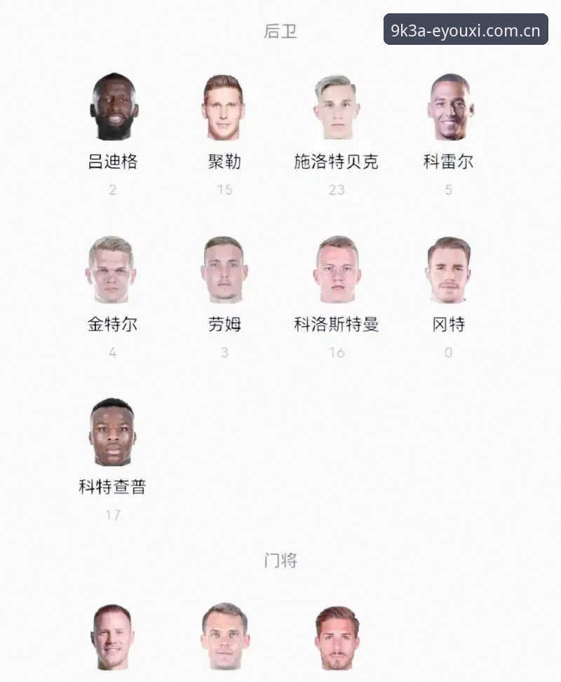 德国队世界杯名单的3大看点：40岁诺伊尔回归与18岁新星入围的传承故事